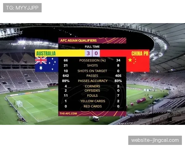 皇家盐湖城变阵后控球率从58%升至72%，射门转化率提升